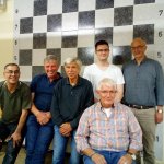 Vorstand 2019